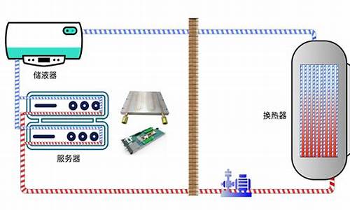 一方热来一方冷是什么生肖_一方热来一方冷是什么生肖动物