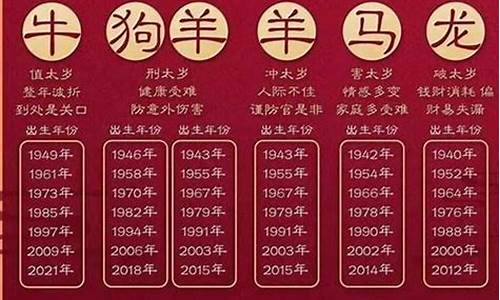 今年所属的生肖运程如何_今年所属的生肖运程