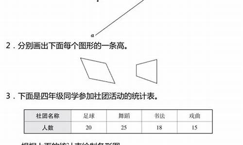 期末考试的意思_期末考试猜生肖题