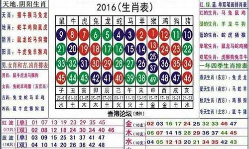 一七飞来蛇作伴猜生肖_一七一二来相会打一个数字