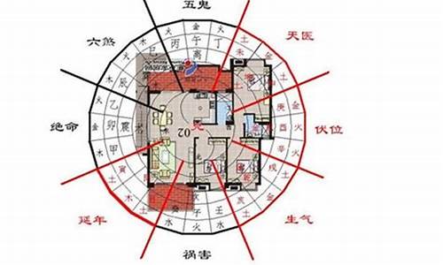 属猴的人建房朝那个方向好_生肖猴建房方位大门向北