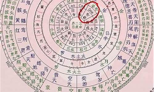 1968年属的是什么命人_1968年的命是什么生肖