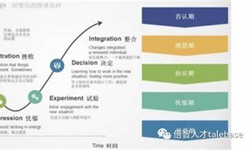 危机情境指的是什么生肖_危机情境指的是什么生肖呢