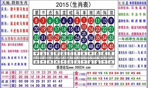 24号属啥_十二生肖24号开什么生肖