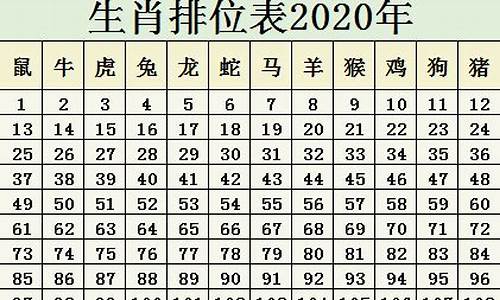 正版资料查询生肖表_精准生肖资料网