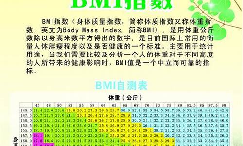 健康指数1表示什么生肖_健康指数高好还是低好