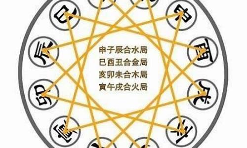 天刚星属那个生肖_天刚相术