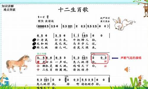 人教版十二生肖歌说课稿_十二生肖歌语文教学设计