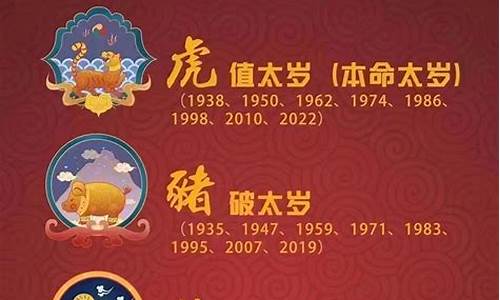 害太岁的生肖2022_害太岁的生肖要注意什么