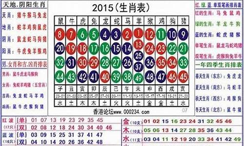 框子是是什么生肖2021年八月三十一号_框子是特马是什么生肖