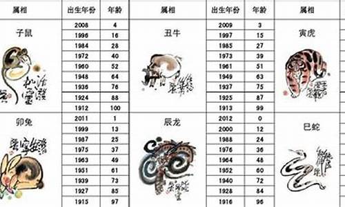 满面春风打一生肖名称_满面风光属什么生肖