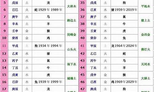 鸾凤和鸣什么生肖意思_鸾凤和鸣的出处