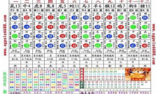 澳门生肖走势规律_2021澳门生肖排码表