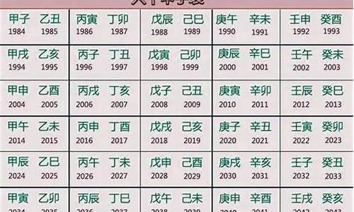 公元728年是哪个朝代_公元728年是什么生肖