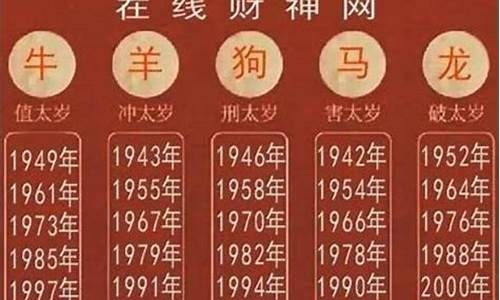 2021年属什么生肖年?_2021年属什么生肖年