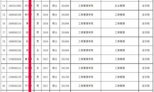 2021年40岁属相是什么生肖_2021年40什么生肖