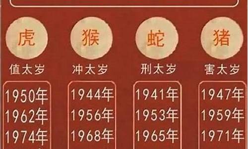 犯太岁是什么意思属虎_什么生肖犯虎年太岁呢