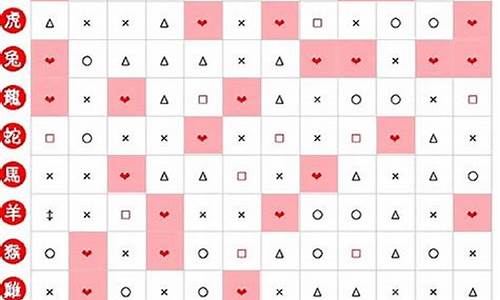 非我族类打一数字_非我族类难配对生肖