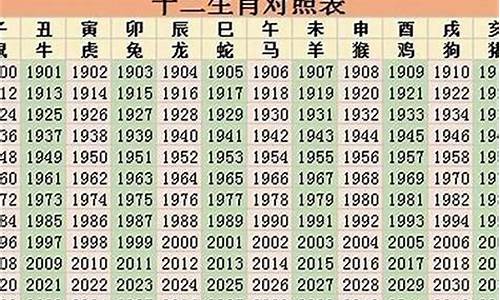 一九五七年生肖运势如何_一九五七年生今年多大年龄了