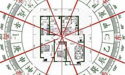 生肖与房屋楼号风水_生肖住房吉利房号数字