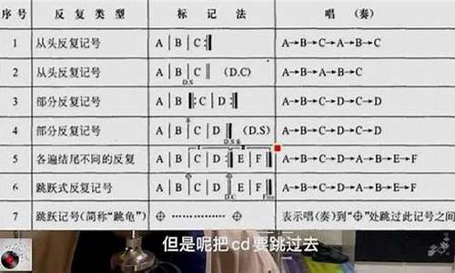 一四七码打一数字_一一四七反复开是什么生肖