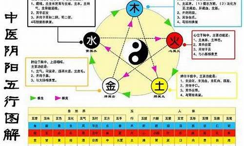 金生水属猪惊喜什么生肖_金生水的生肖