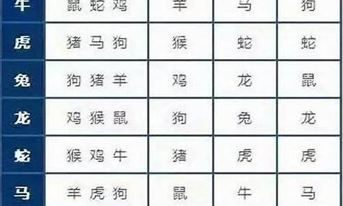 欲断难断下一句_欲断难拾最佳生肖