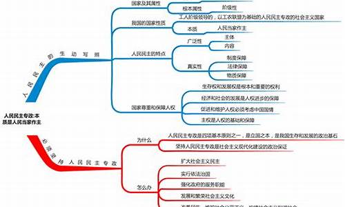 站中间为人民指什么生肖_站中央打一个数字