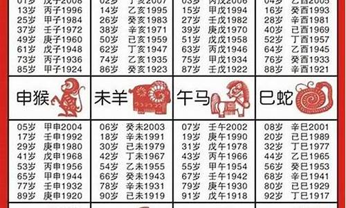 号329出现的前后关系_笫329期出什么生肖