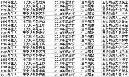 属牛的,今年几岁了?-生肖属牛的今年几岁了啊