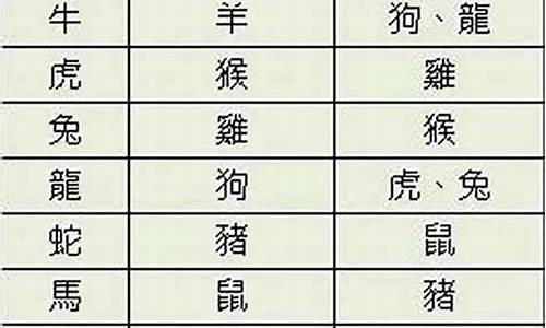 属牛和属兔的生肖合吗-属牛与属兔相合吗