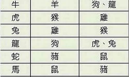 属牛兔配什么生肖最好-属牛兔配什么生肖最好婚姻