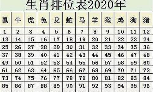 比牛大四岁的属相-比生肖牛大四岁属啥